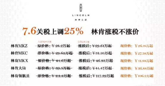 關(guān)稅上漲 林肯價格不變 25萬搶購原裝進(jìn)口車385