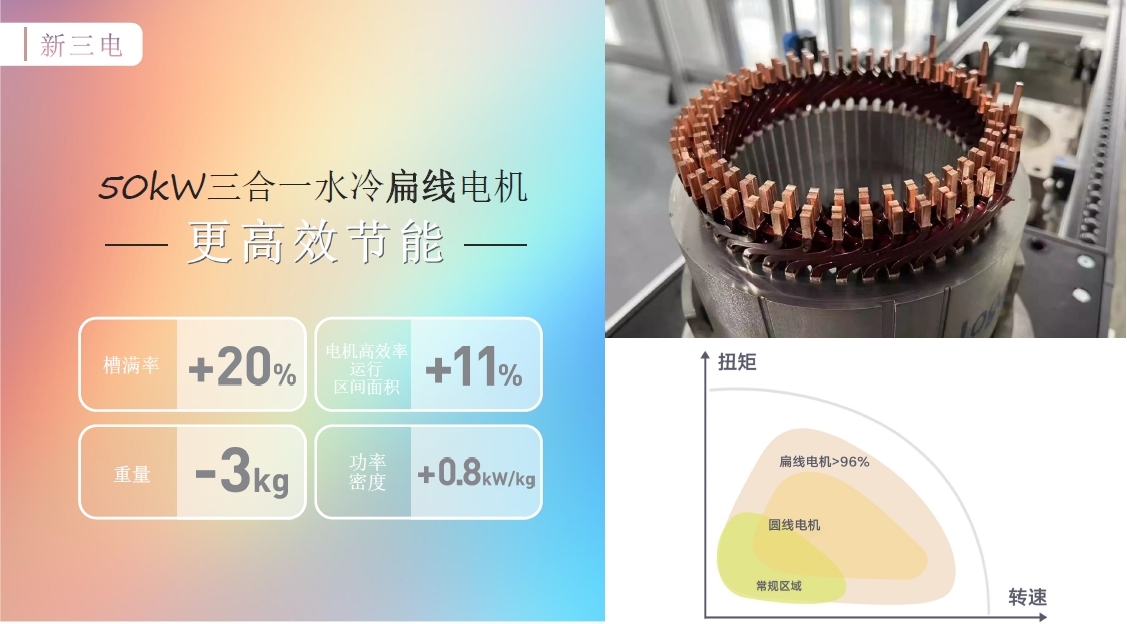 五菱繽果410km續(xù)航版本上市 硬件全面升級(jí)/售價(jià)8.88萬元