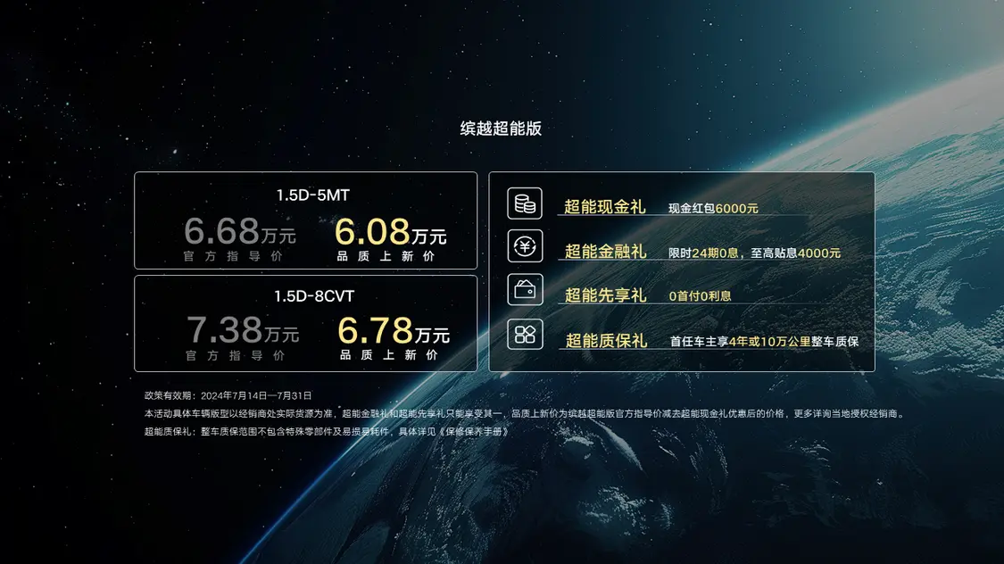 吉利繽越超能版上市 配1.5L自吸動(dòng)力/官方指導(dǎo)價(jià)6.68萬(wàn)元起
